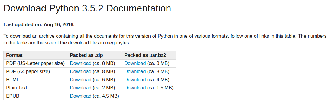 formatos de download da documentação