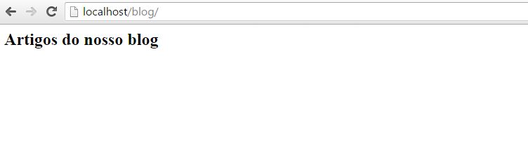localhost/blog