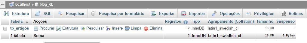 Aba estrutura no PhpMyadmin