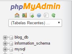 Arvore de base de dados do PhpMyadmin