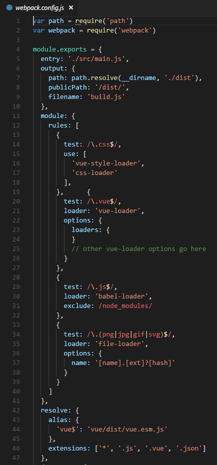 Webpack configurado pelo vue-cli.