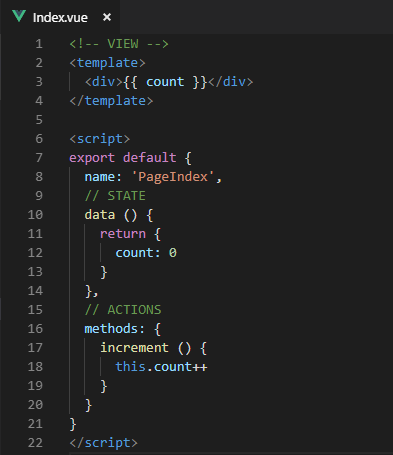 Exemplo contador Vue.