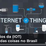 internet das coisas