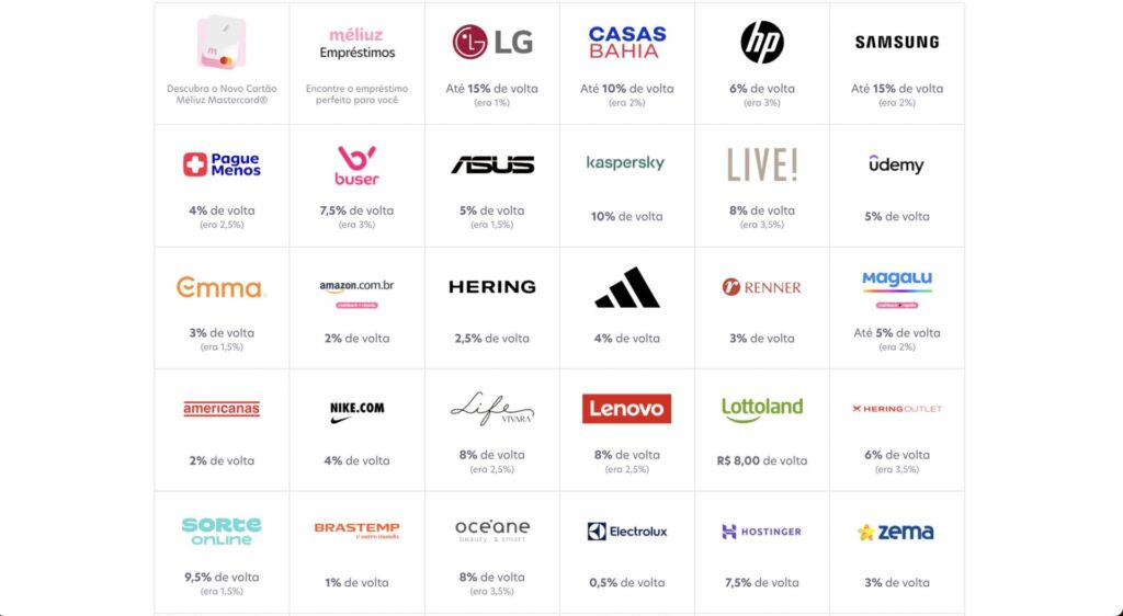 descontos e cashback meliuz