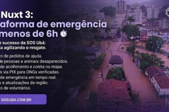 Imagem de capa para artigo do blog Vila do Silício com o título "IA + Nuxt 3: plataforma de emergência em menos de 6h". Ao fundo, uma foto de uma rua alagada em tom roxo com uma ilustração de um cérebro digital sobreposta à direita, simbolizando tecnologia. O texto descreve o caso de sucesso da SOS Ubá na centralização das informações e lista suas funcionalidades principais: cadastro de pedidos de ajuda, busca de desaparecidos, mapa de acolhimento, doações via PIX, alertas em tempo real, notícias da região e cadastro de voluntários. Abaixo, há um botão com o link sosuba.com.br.