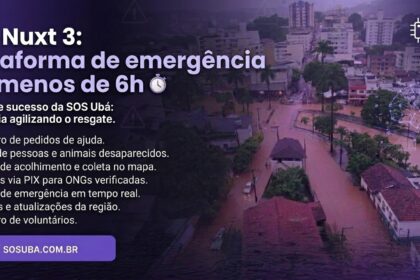 Imagem de capa para artigo do blog Vila do Silício com o título "IA + Nuxt 3: plataforma de emergência em menos de 6h". Ao fundo, uma foto de uma rua alagada em tom roxo com uma ilustração de um cérebro digital sobreposta à direita, simbolizando tecnologia. O texto descreve o caso de sucesso da SOS Ubá na centralização das informações e lista suas funcionalidades principais: cadastro de pedidos de ajuda, busca de desaparecidos, mapa de acolhimento, doações via PIX, alertas em tempo real, notícias da região e cadastro de voluntários. Abaixo, há um botão com o link sosuba.com.br.