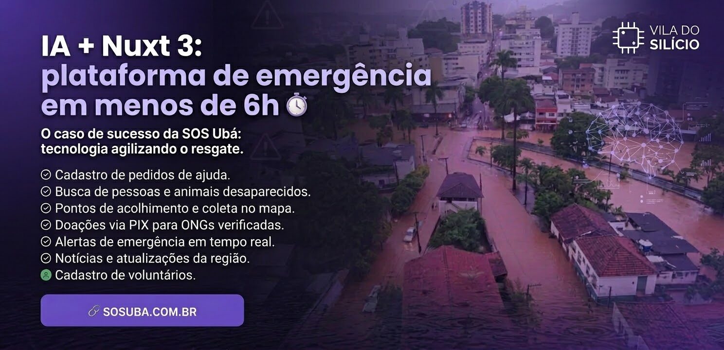 Imagem de capa para artigo do blog Vila do Silício com o título "IA + Nuxt 3: plataforma de emergência em menos de 6h". Ao fundo, uma foto de uma rua alagada em tom roxo com uma ilustração de um cérebro digital sobreposta à direita, simbolizando tecnologia. O texto descreve o caso de sucesso da SOS Ubá na centralização das informações e lista suas funcionalidades principais: cadastro de pedidos de ajuda, busca de desaparecidos, mapa de acolhimento, doações via PIX, alertas em tempo real, notícias da região e cadastro de voluntários. Abaixo, há um botão com o link sosuba.com.br.