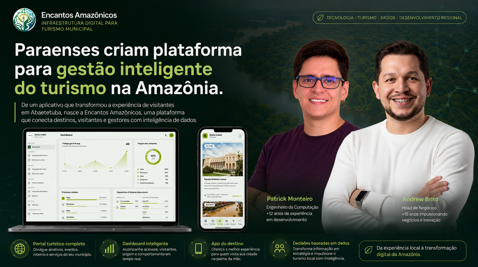 plataforma de turismo inteligente